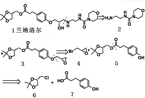 蘭地洛爾反合成路線